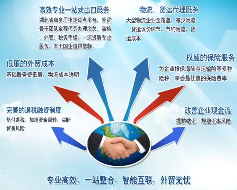 深圳公司的成立,对于创业者来说是一件大事。但你知道吗?公司注册其实可以省去不少烦恼。今天我们就来聊聊“公司注册代办需要多少钱”这个话题。